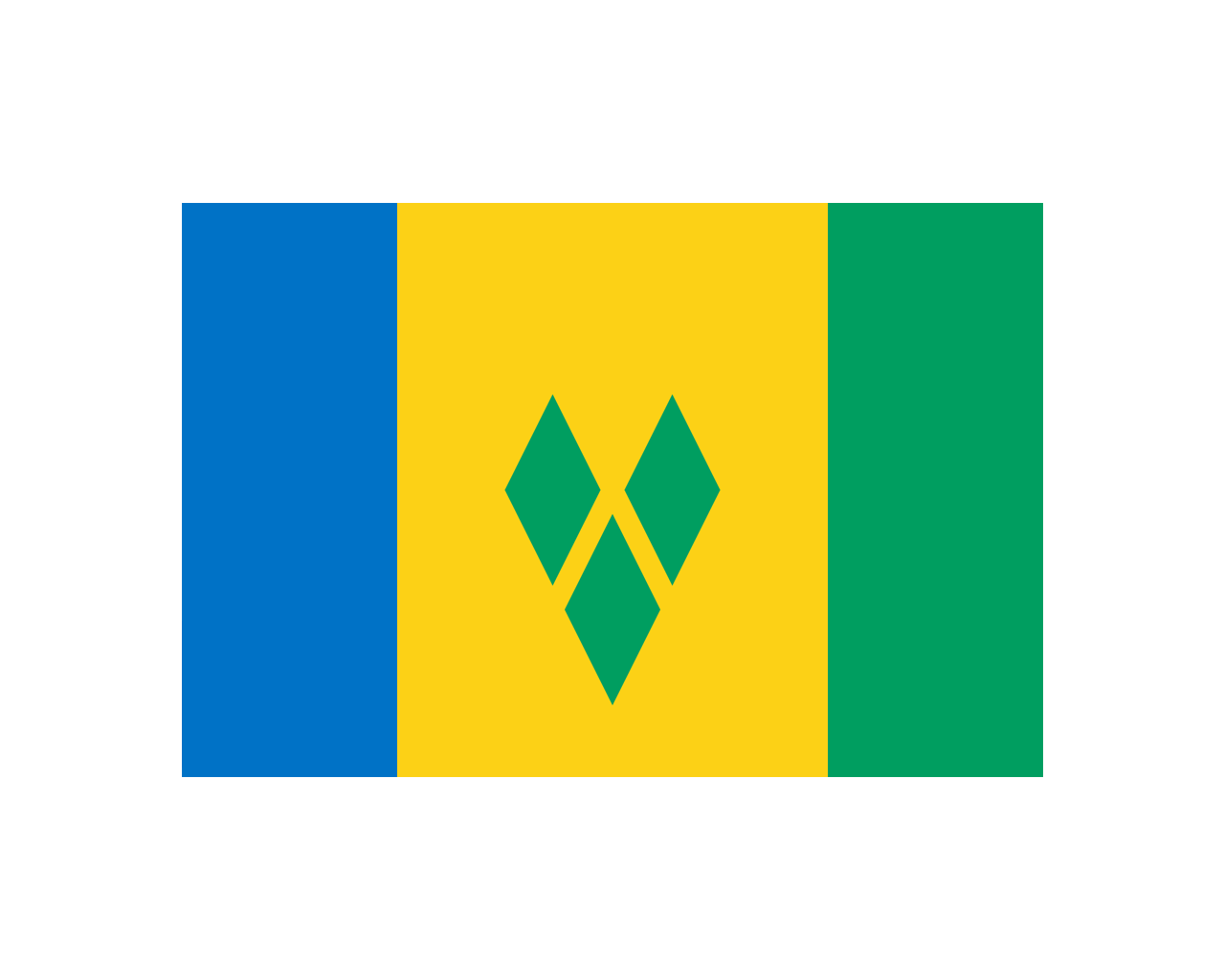 圣文森特和格林纳丁斯国旗标志logo设计含义,品牌策划vi设计介绍
